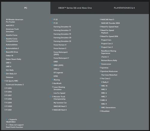Kierownica + pedały Logitech G923 Trueforce PC / PS5 / PS4 Force Feedback na Arena.pl