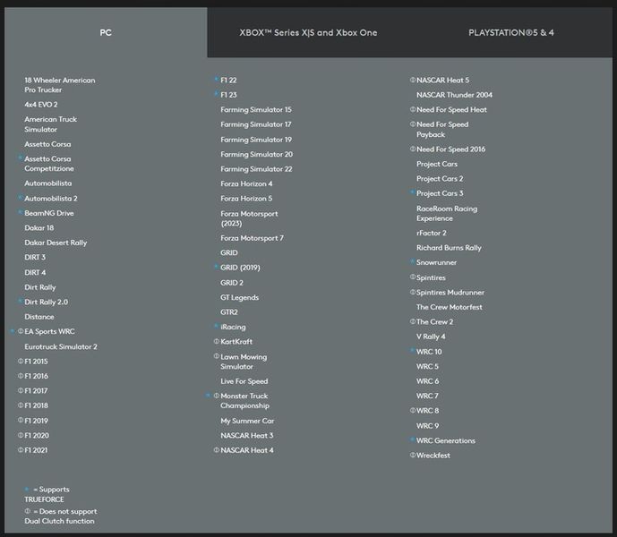 Kierownica + pedały Logitech G923 Trueforce PC / PS5 / PS4 Force Feedback zdjęcie 11