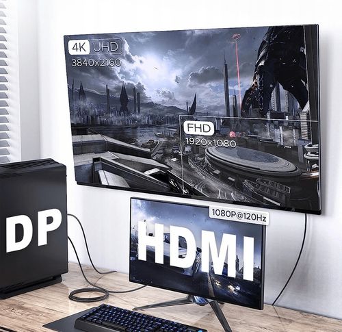 REAGLE KABEL DISPLAY PORT do HDMI DP PRO DisplayPort 4K 2K HDR PRZEWÓD 1,8M na Arena.pl