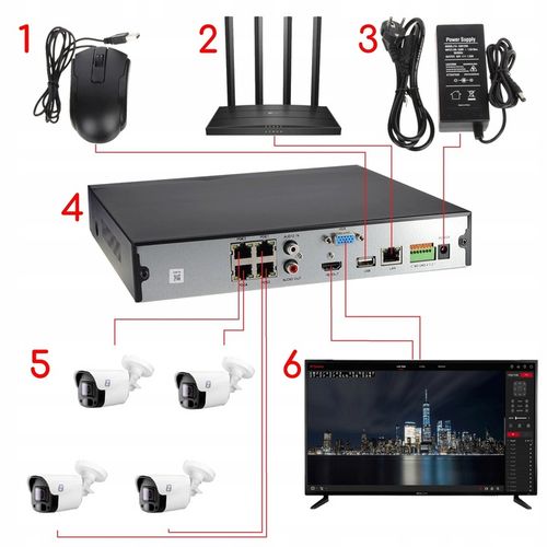 ZESTAW MONITORINGU 4MP IP POE 4 KAMERY 4MPx 1TB PODGLĄD APLIKACJA DETEKCJA na Arena.pl