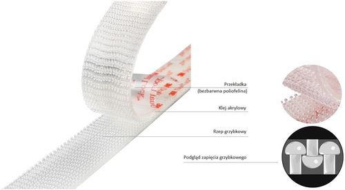 3M Dual Lock SJ3560 19mm/1m RZEP PRZEMYSŁOWY montażowy samoprzylepny MOCNY na Arena.pl