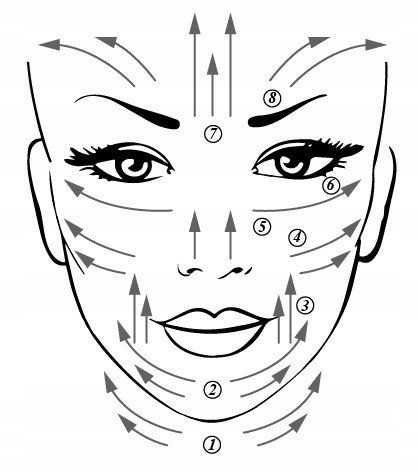 GUA SHA MASAŻER DO TWARZY PŁYTKA DO MASAŻU METAL STAL CHIRURGICZNA na Arena.pl