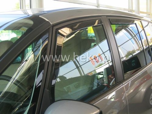 Owiewki Renault ESPACE IV 5d. 2002-2014r. PRZODY na Arena.pl