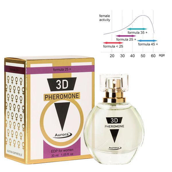Perfumy 3D Pheromone Formula 25+, 30 Ml zdjęcie 3
