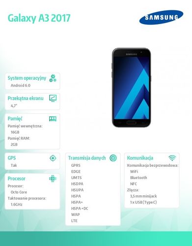 Samsung GALAXY A3 2017 BLACK na Arena.pl