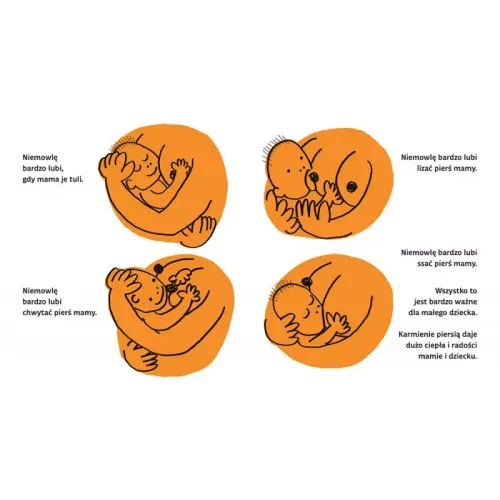 Piersi, wydanie 2 na Arena.pl