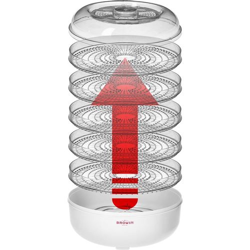 Suszarka spożywcza do grzybów i owoców na Arena.pl