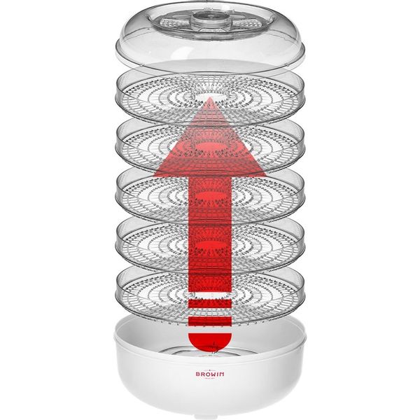 Suszarka spożywcza do grzybów i owoców zdjęcie 4