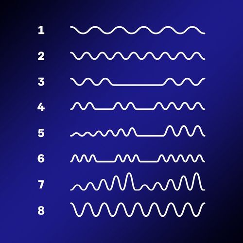 DUREX Wibrator masażer do łechtaczki pochwy silikonowy MOCNY dawca orgazmów na Arena.pl