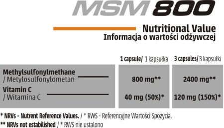 Human Code - MSM 800 - 90 weg. kaps. na Arena.pl