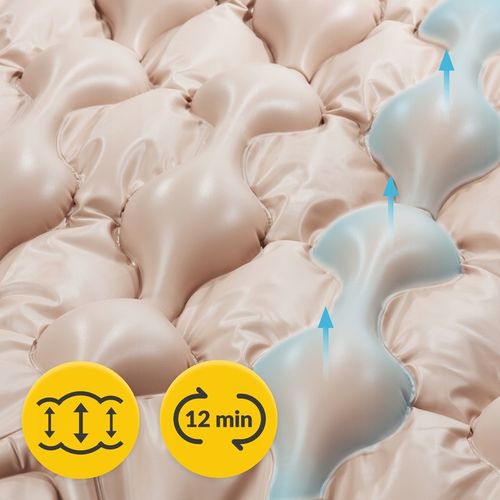 MATERAC PRZECIWODLEŻYNOWY BĄBELKOWY ANTYODLEŻYNOWY Z POMPĄ 200x90 CM 4FIZJO na Arena.pl