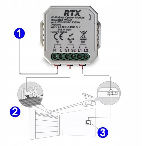 RTX Moduł STEROWNIK BRAMY GARAŻOWEJ WIFI TUYA SMART +CZUJNIK na Arena.pl