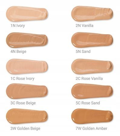 LOREAL PODKŁAD TRUE MATCH W5 GOLDEN SAND na Arena.pl