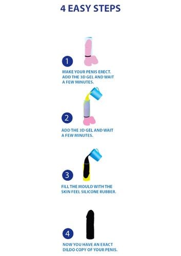cloneboy personal dildo black black na Arena.pl