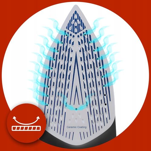 MOCNE ŻELAZKO PAROWE CERAMICZNE STRAŻAK 3000W 9w1 INNOWACJA ANTI-DRIP na Arena.pl