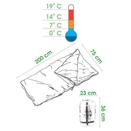 Śpiwór Spokey Muff na Arena.pl