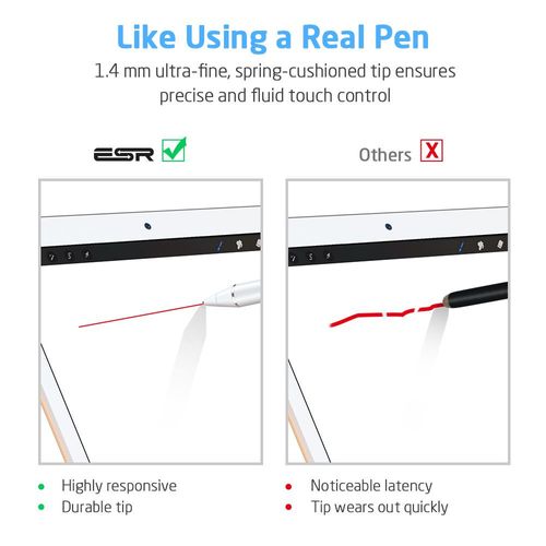 ESR DIGITAL STYLUS PEN WHITE na Arena.pl