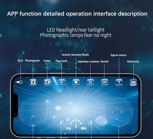Zdalnie sterowana łódź RC Łódź z podwodną kamerą Led Lights Prezenty Basen na Arena.pl