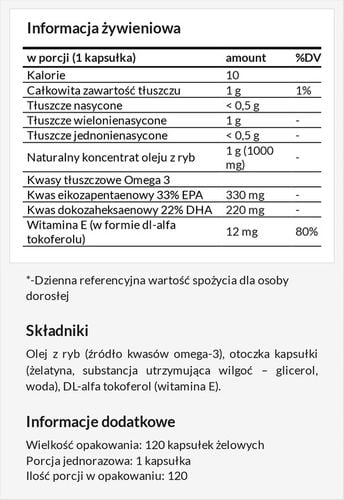APOLLO'S HEGEMONY Fish Oil 1000mg 120 kaps. na Arena.pl