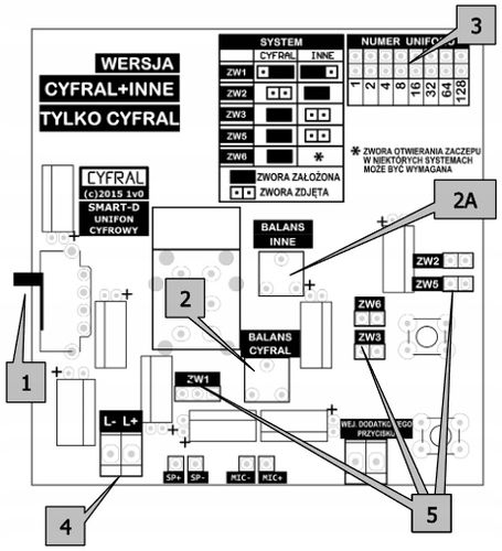 UNIFON DOMOFON 2 ŻYŁY CYFRAL SMART-D ACO CYFROWY uniwersalny czarny połysk na Arena.pl