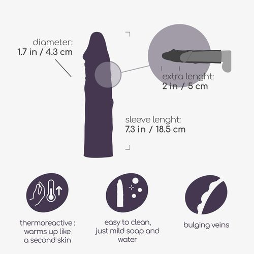 crushious the macho realistic penis sleeve with 2" extension na Arena.pl