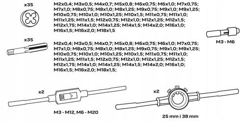 Zestaw Gwintowniki I Narzynki 110e Kalibrownik NEO TOOLS na Arena.pl