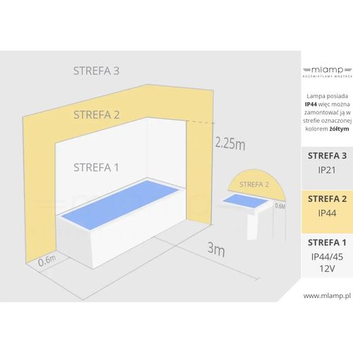 Kinkiet LAMPA ścienna SHINE ML030 Milagro łazienkowa OPRAWA metalowa listwa LED 7W 4000K nad lustro IP44 chrom na Arena.pl