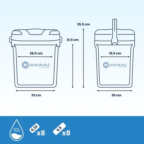 LODÓWKA TURYSTYCZNA 10L na WKŁADY MROŻĄCE do auta KAMPERA łodzi piknik na Arena.pl