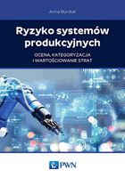 Ryzyko systemów produkcyjnych Anna Burduk
