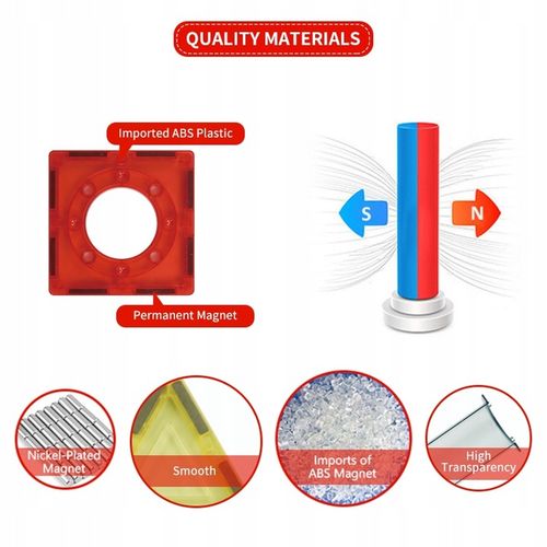 KLOCKI MAGNETYCZNE KONSTRUKCYJNE EDUKACYJNE 95 szt DLA DZIECI na Arena.pl