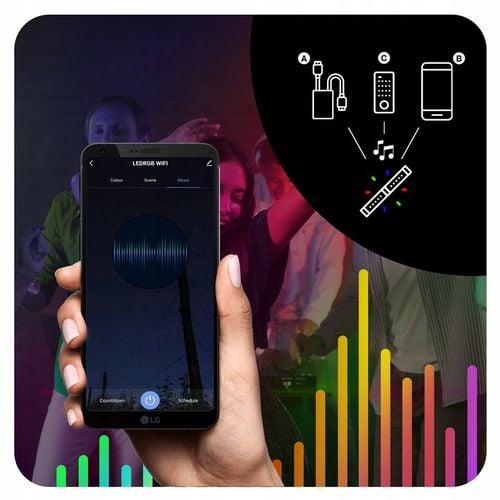 Taśma LED 6M RGB 5050 WiFi PILOT APLIKACJA TUYA ZESTAW MUZYKA TIMER na Arena.pl