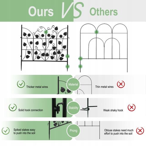 5 Paneli Wytrzymałe Metalowe Płotek Ogrodowy 67cm na Arena.pl
