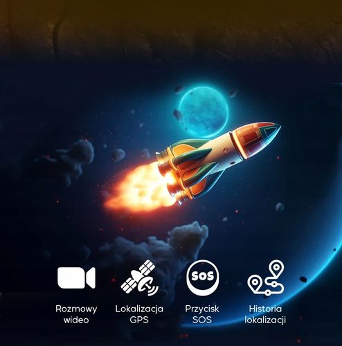 Smartwatch Fw59 Kiddo 4G Niebieski Dla Dziewczynki Chłopca Wideo Gps Sos na Arena.pl