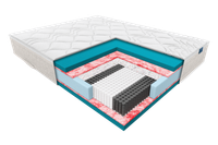 Materac sprężynowy multipocket Janpol Hybris 200x200x27cm Adaptive Beige