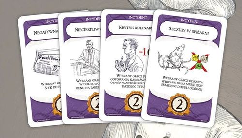 Gra Top Kitchen (PL) na Arena.pl