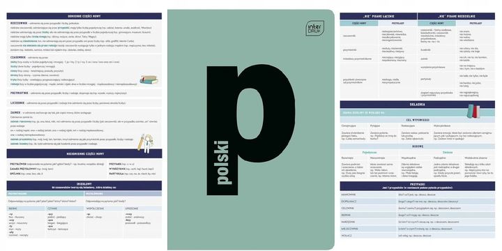 ZESTAW 10 x ZESZYTY PRZEDMIOTOWE ZE ŚCIĄGĄ A5/60k WZMOCNIONA OKŁADKA PP zdjęcie 4
