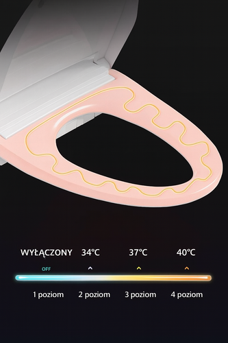 Deska Sedesowa Inteligentna wolnoopadajaca intim Spa z funkcją bidetu Smart na Arena.pl