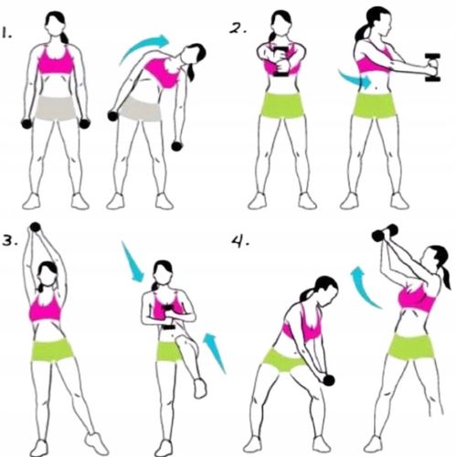 Zestaw Hantli Ciężarki Hantle Neoprenowe Żeliwne do Ćwiczeń 2x 2kg PREZENT na Arena.pl