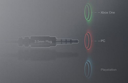 Oryginalny Headset Turtle Beach XBOXONE PS4 biały na Arena.pl