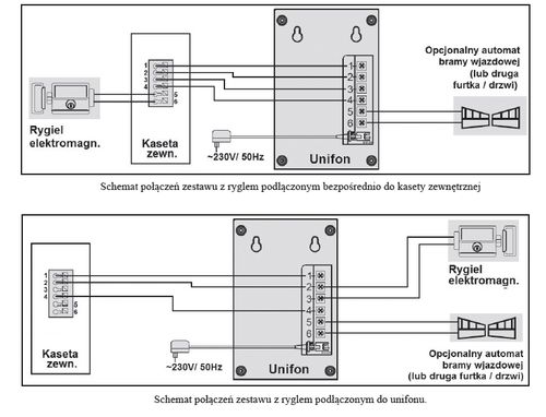 Unifon EURA ADA-11A3 Biały na Arena.pl