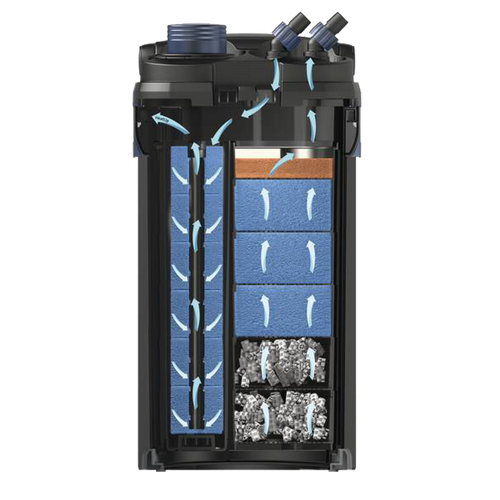 Oase BioMaster Thermo 600 termofiltr na Arena.pl