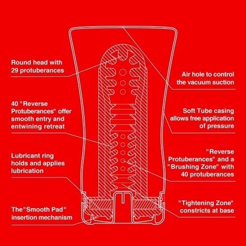 Tenga - Soft Tube Cup na Arena.pl