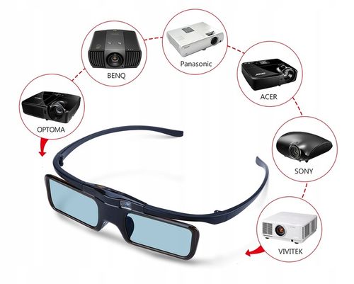 Aktywne Okulary Migawkowe 3D DLP LINK Projektor TV na Arena.pl