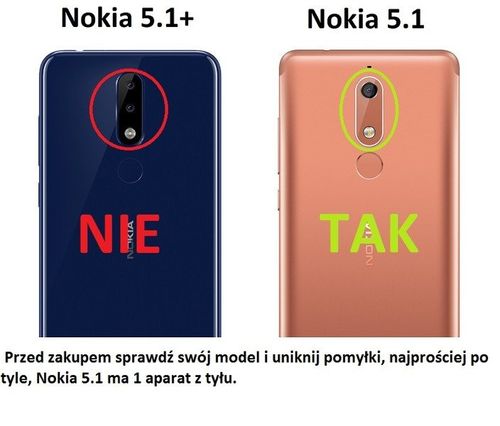 Etui Mercury Goospery iJelly Case do NOKIA 5.1 niebieski na Arena.pl