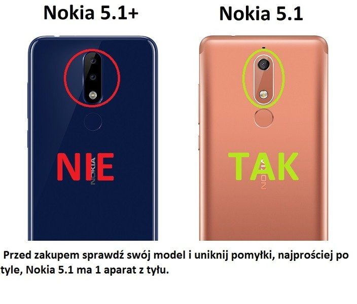 Etui Mercury Goospery iJelly Case do NOKIA 5.1 niebieski zdjęcie 2