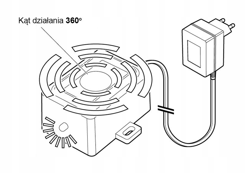 Odstraszacz KUN i gryzoni przeciwko KUNOM myszom i szczurom 230V zdjęcie 5