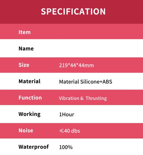 Jackal Red 9 Vibration Function na Arena.pl