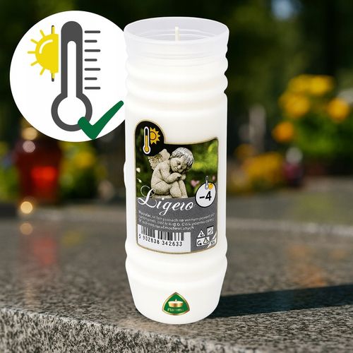 Wkłady do Zniczy Rewelacyjne na Upały Parafinowe 4 dni x20 Czyste Wypalanie na Arena.pl