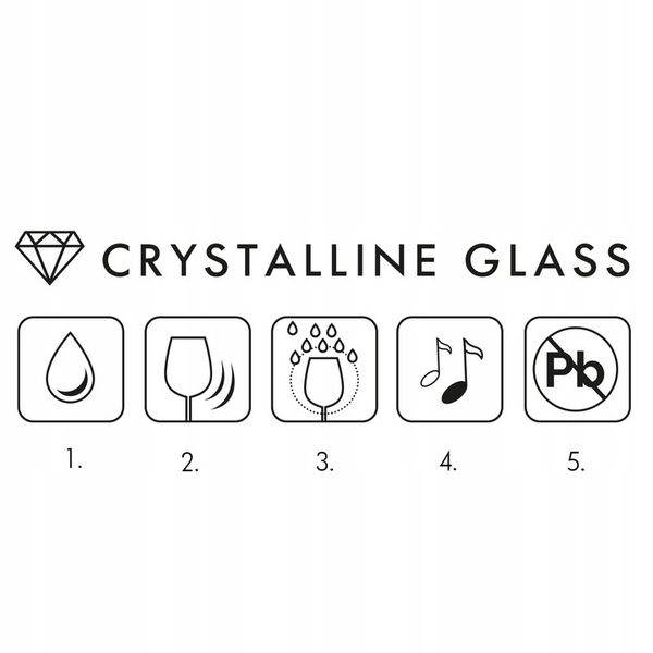 Kieliszki do wina białego Pure KROSNO 6szt basic zdjęcie 7