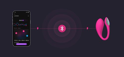 wibrator jajeczko sterowane aplikacją lush 4 lovense na Arena.pl